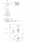 Electric Starter Flywheel Rotating Screen Diagram and Parts List for  Briggs and Stratton Engine